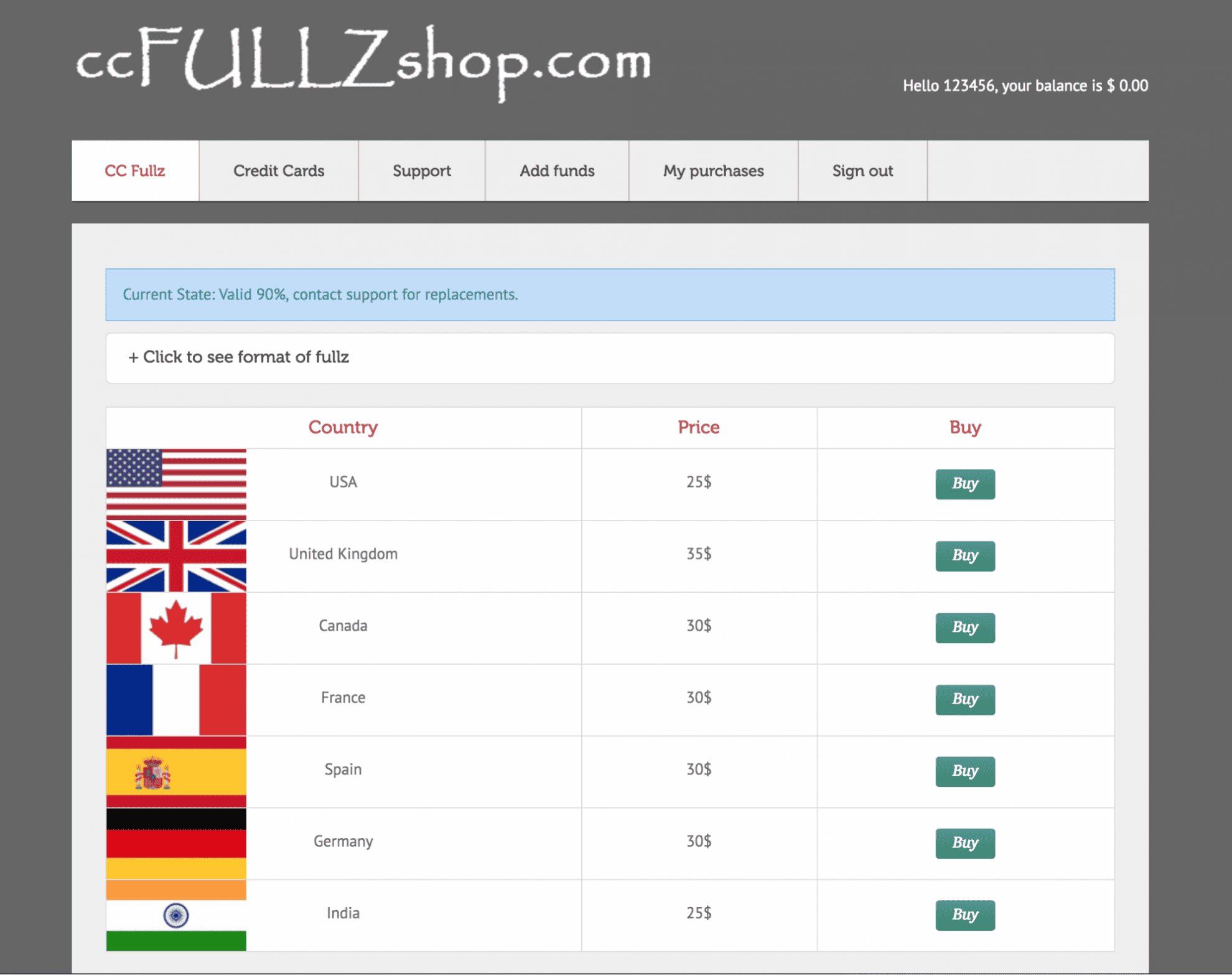 The New Identity Crisis
