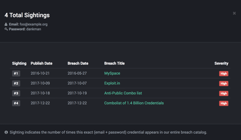 Our Perspective on the “Collection” Combo Lists