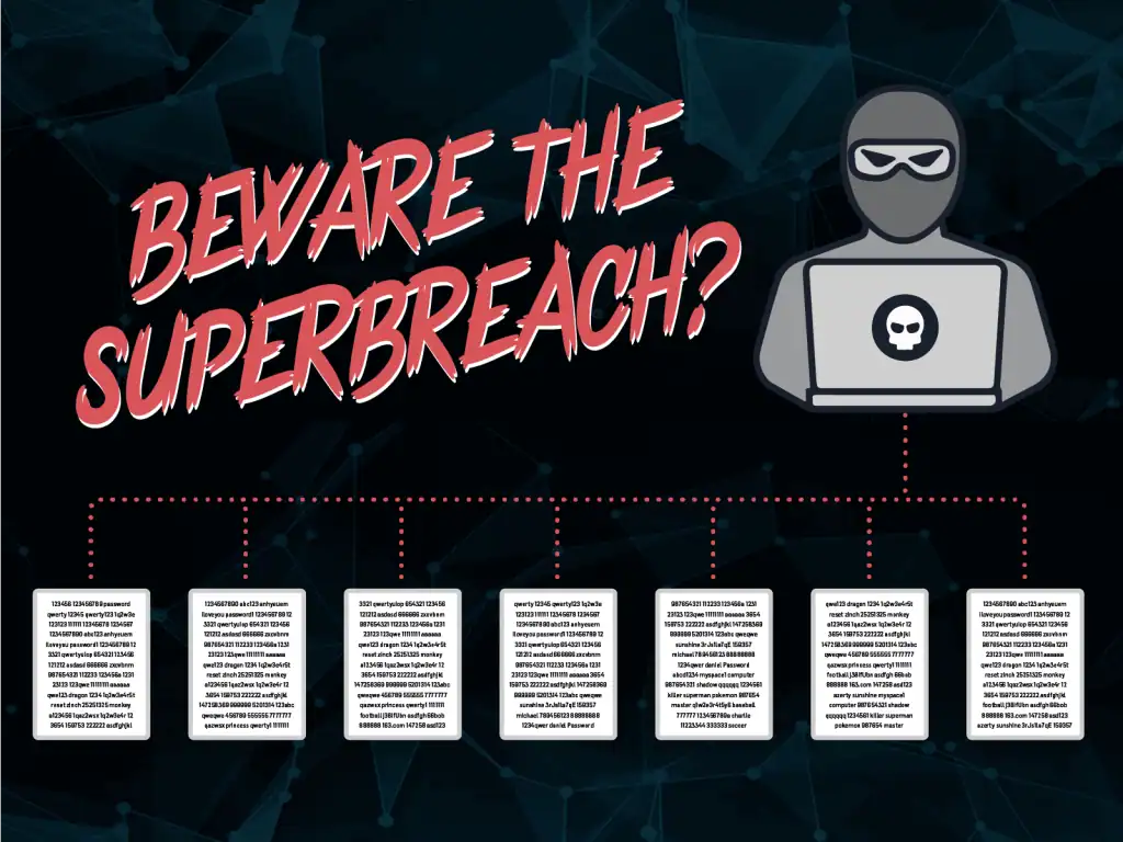 Our Perspective on the “Collection” Combo Lists