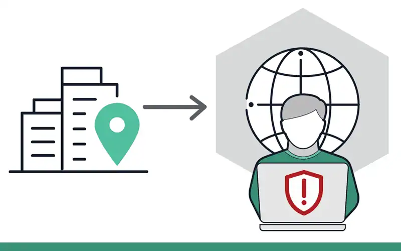 The 2021 Remote Workforce Security Report