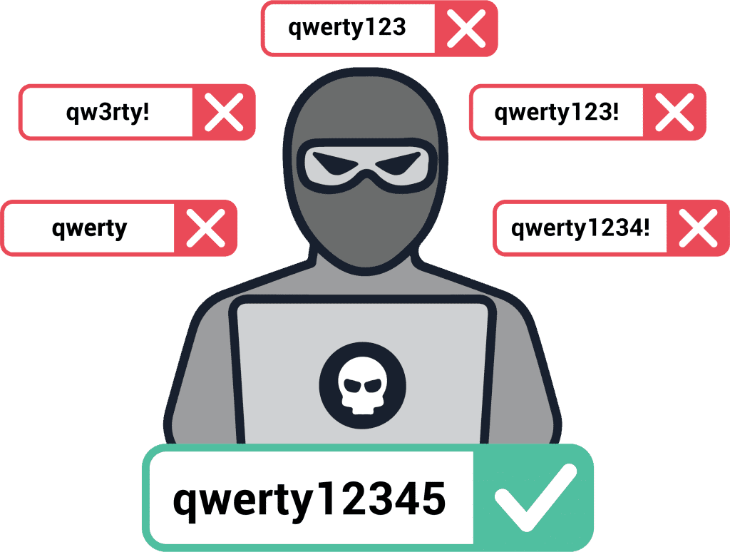 3 Bad Habits That Increase Your Account Takeover Risk