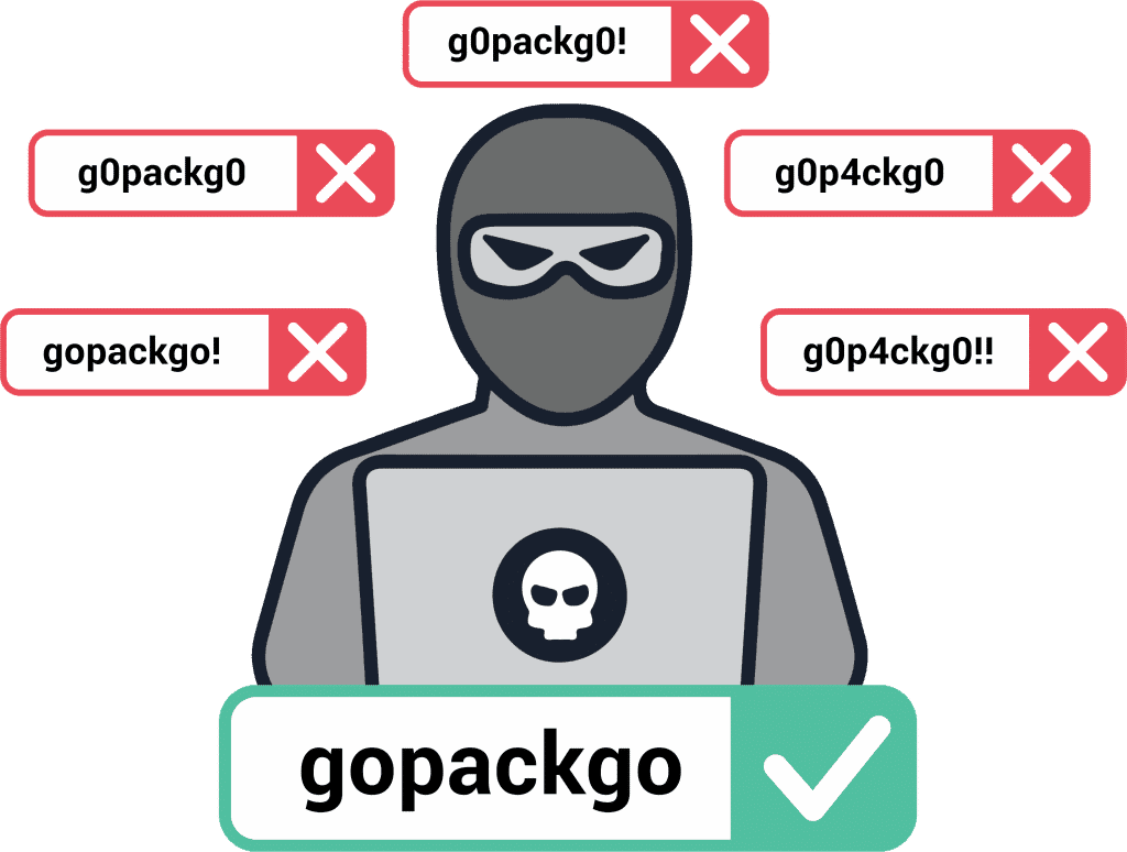 Breaking Down the SolarWinds Supply Chain Attack