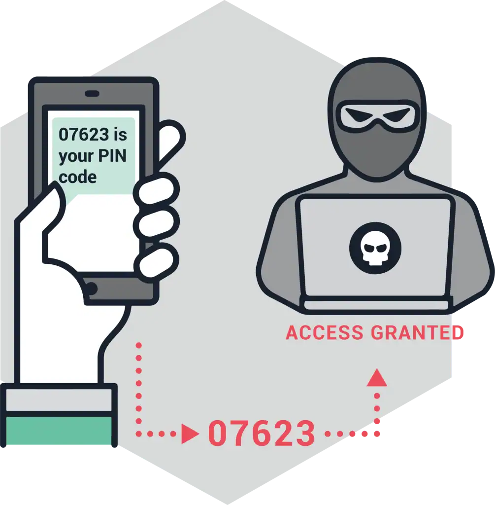 Breaking Down the SolarWinds Supply Chain Attack