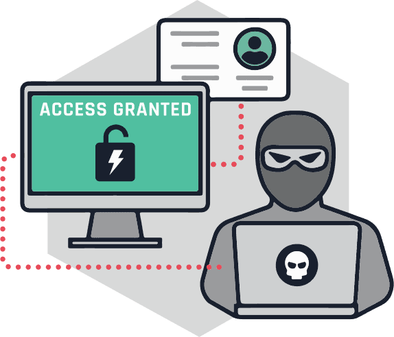 Breaking Down the SolarWinds Supply Chain Attack