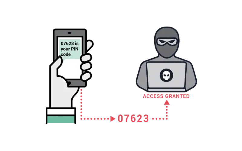 I Just Called to Say… I’ve Taken Over Your Account