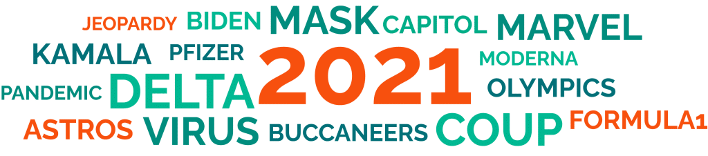 Top 5 Takeaways from SpyCloud’s Annual Identity Exposure Report