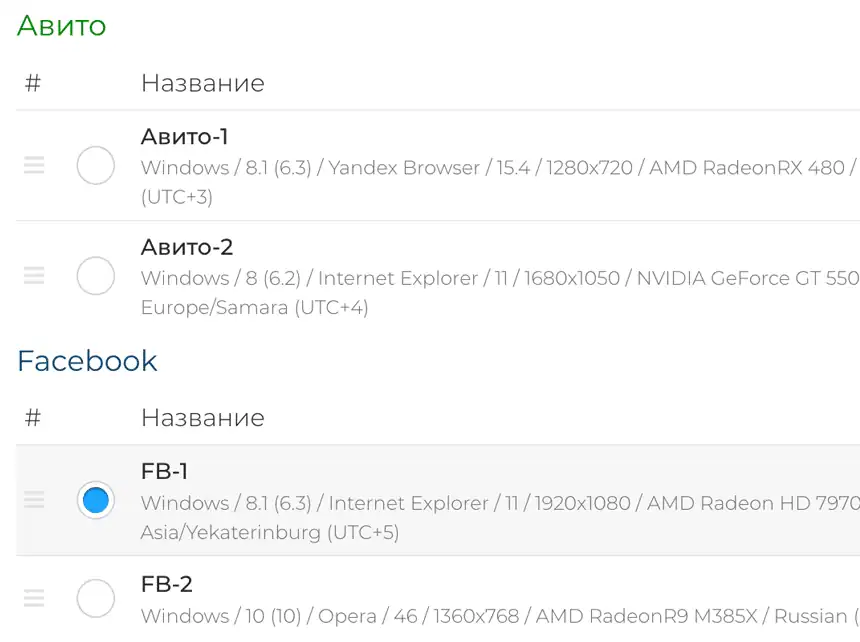 Dusting for Fingerprints: How New Anti-Detect Browsers Spoof Real Users with Stolen Digital Fingerprints