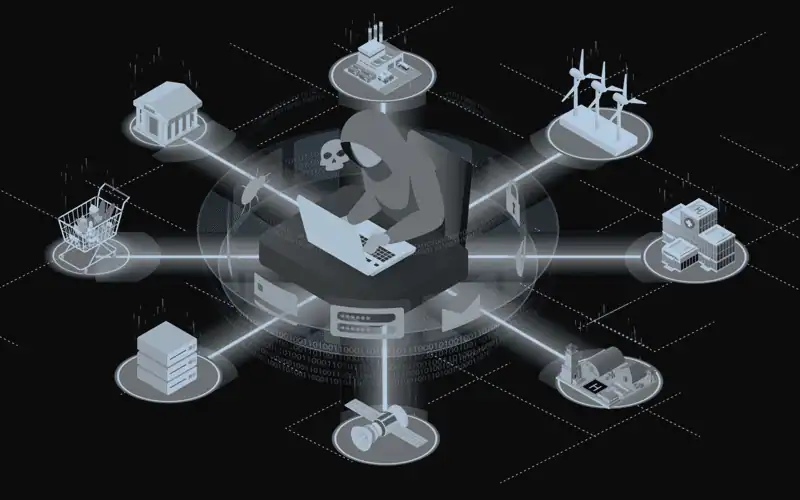 Shining a Light on the Identity Exposure of Fortune 1000 and FTSE 100 Enterprises