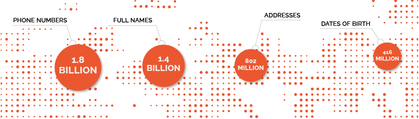 SpyCloud Annual Report: Malware is Making Its Mark on the Darknet