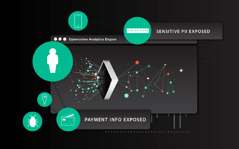 Why Threat Intel Isn’t Enough: Next-Gen Strategy for Combating Next-Gen Criminal Tactics