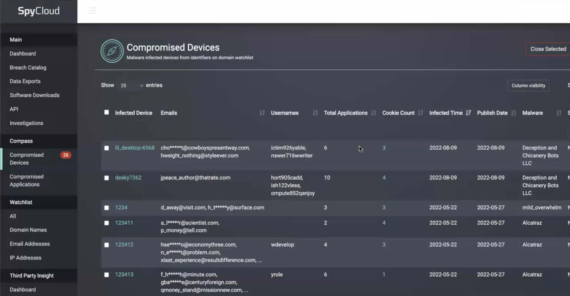 SpyCloud Compass Malware Exposure Remediation Product Update: Stolen Cookie Indicator