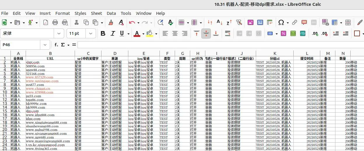 “Pantsless Data”: Decoding Chinese Cybercrime TTPs