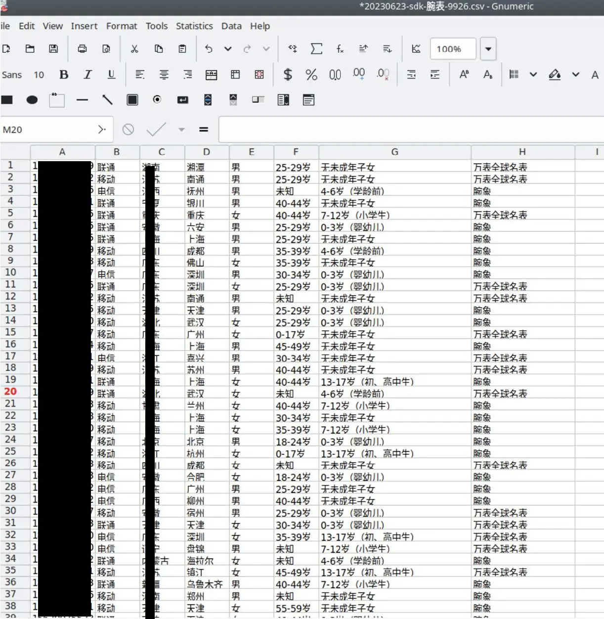 “Pantsless Data”: Decoding Chinese Cybercrime TTPs