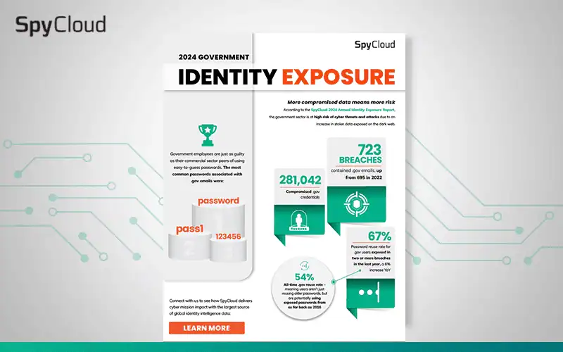 Government Identity Exposure