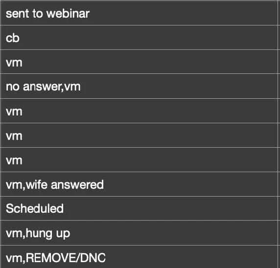 What to Watch for Following The Post Millennial Data Breach