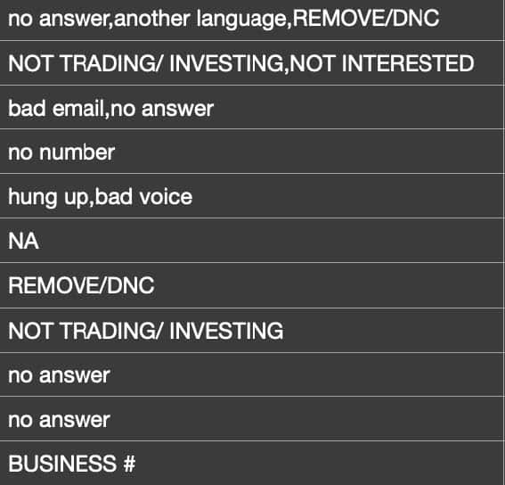 What to Watch for Following The Post Millennial Data Breach