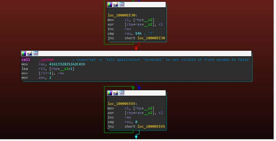 Reversing Atomic macOS Stealer: Binaries, Backdoors & Browser Theft