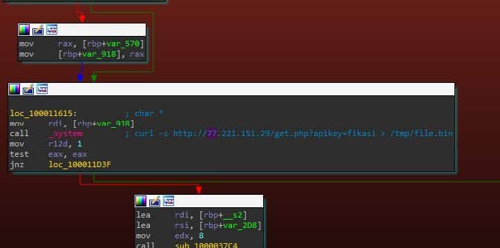 Reversing Atomic macOS Stealer: Binaries, Backdoors & Browser Theft