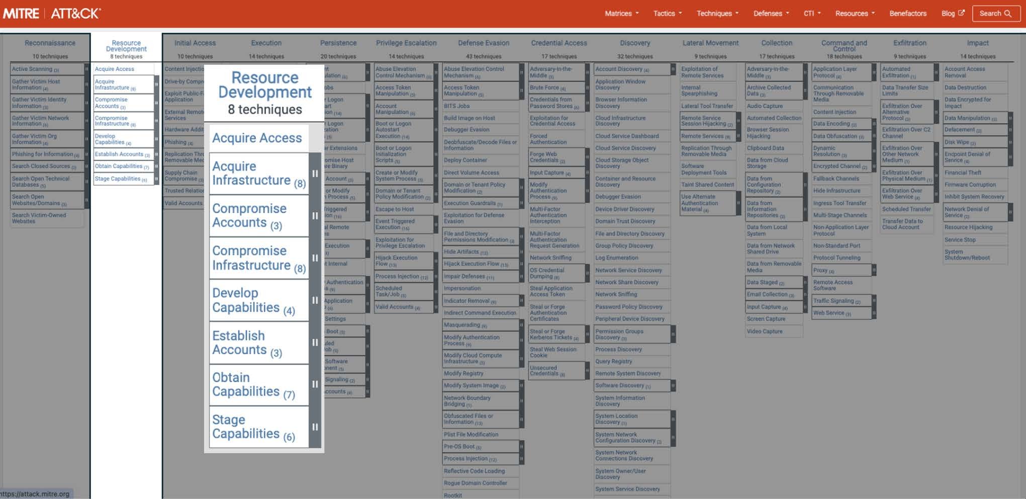 Using Breach and Malware Infection Data in Your MITRE ATT&CK Mapping