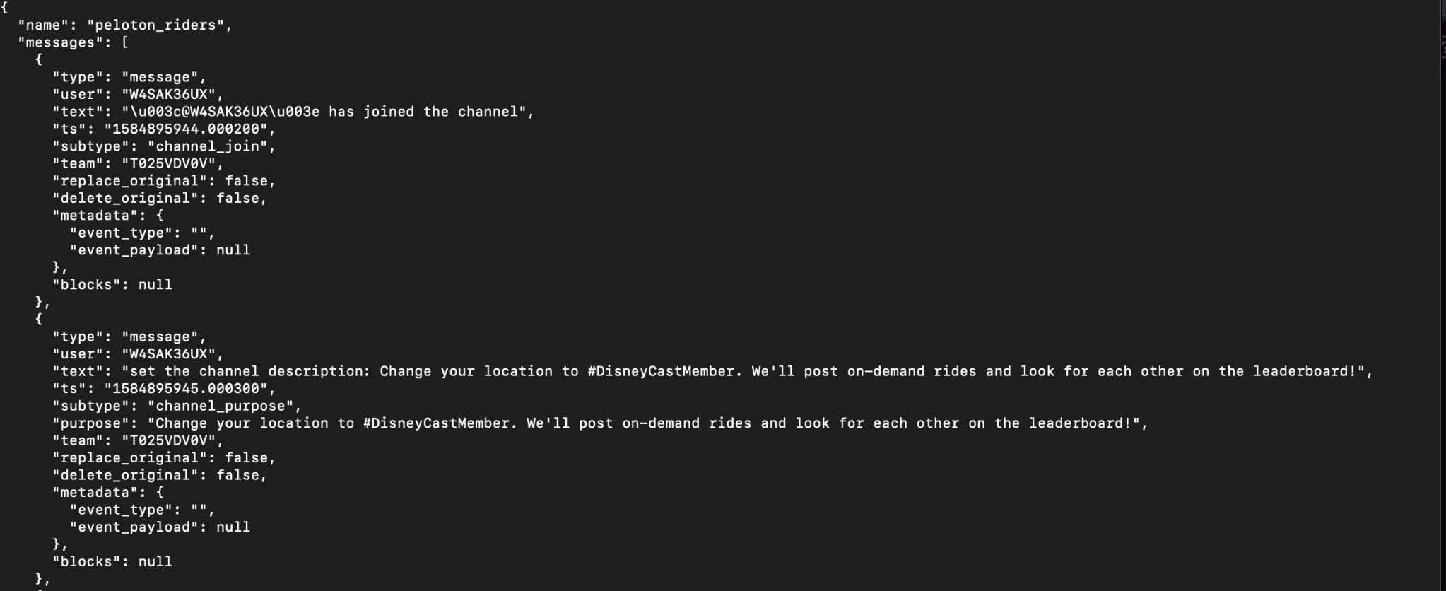 “Furry” Hackers Leak Data from Disney and The Heritage Foundation
