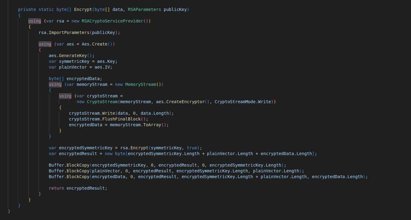 The Curious Case of an Open Source Stealer: Phemedrone