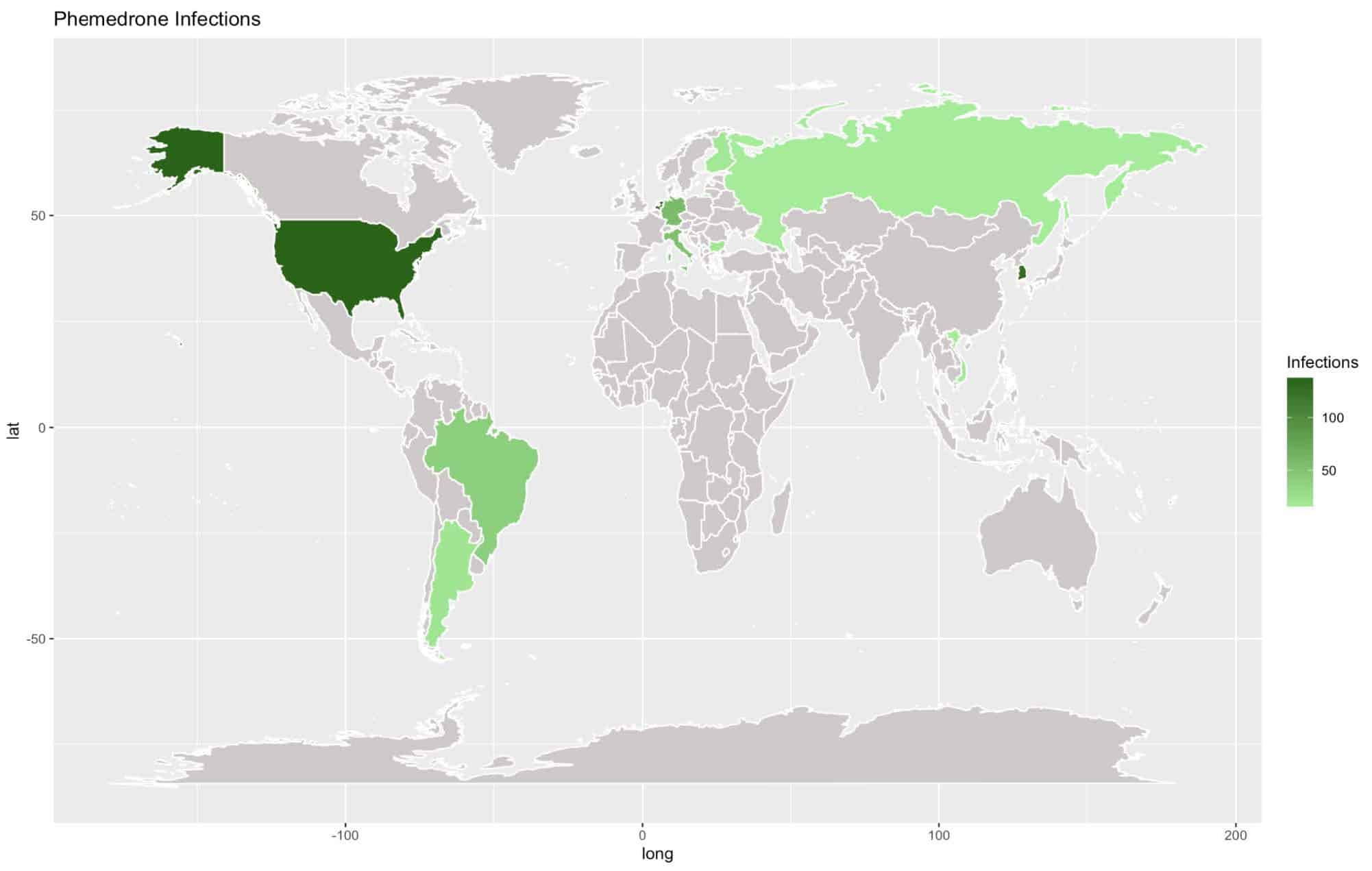 The Curious Case of an Open Source Stealer: Phemedrone