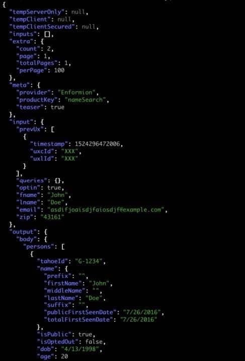 Breaking Down the MC2 Data Breach