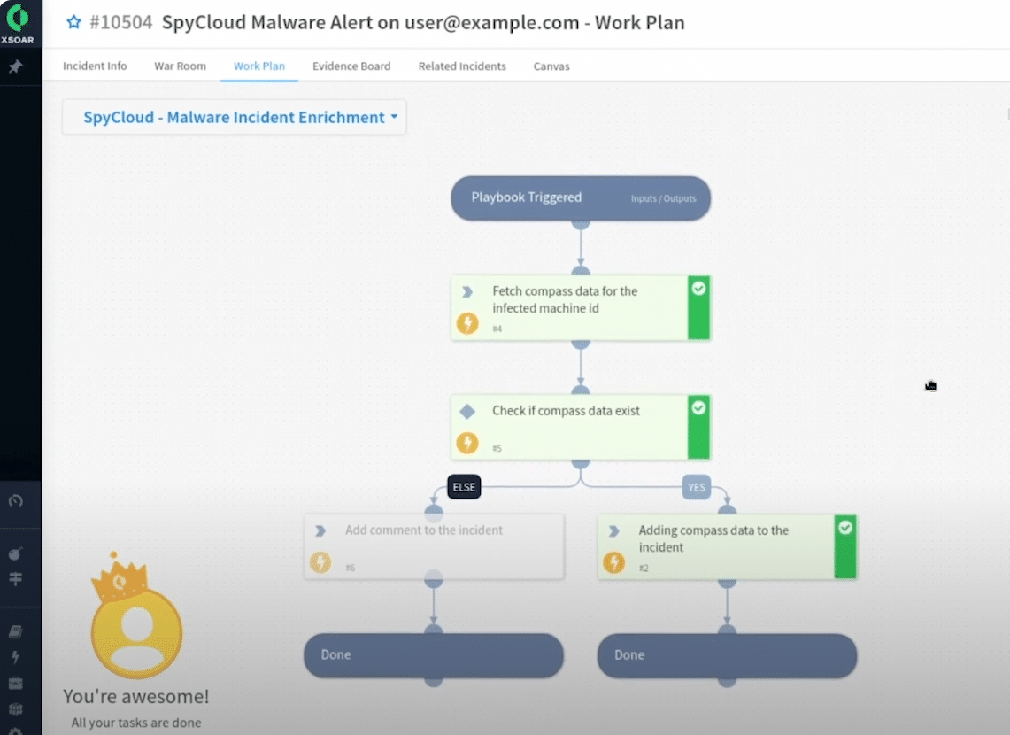 3 Workflows To Combat Rising Identity Threats with SpyCloud + Your SOAR