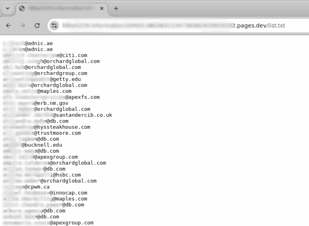 Properly Cleaning and Gutting Your Phish: How Cybercriminals Are Vetting Victim Data