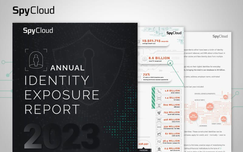 2023 Annual Identity Exposure Report