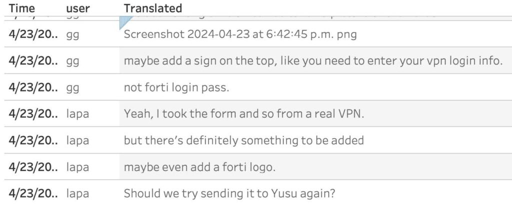 Exposed Credentials & Ransomware Operations: Using LLMs to Digest 200K Messages from the Black Basta Chats