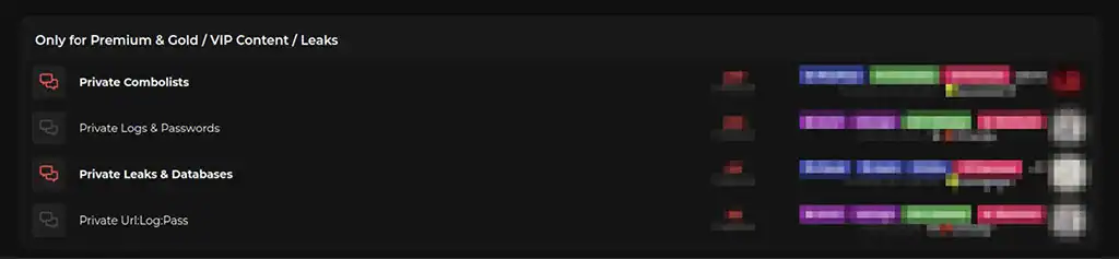 Freshly Stolen: The New Age of Combolists