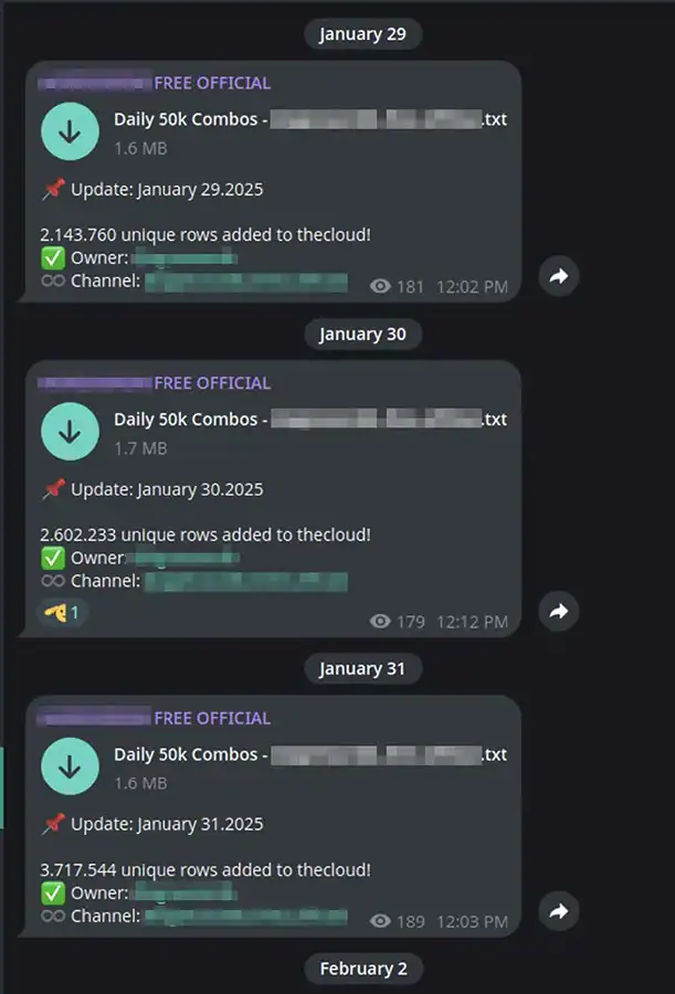 Freshly Stolen: The New Age of Combolists